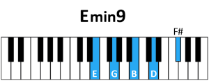 draw 3 - E minor9 Chord